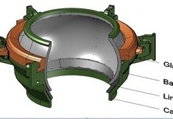 Photo Bow Ball Joint